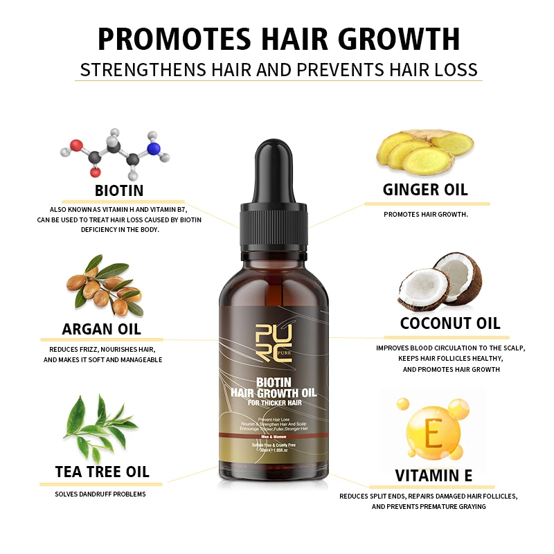 Purc Biotin Haaröl Haarwuchs m – Ingrown Hair Serum Bewertung und Preis
