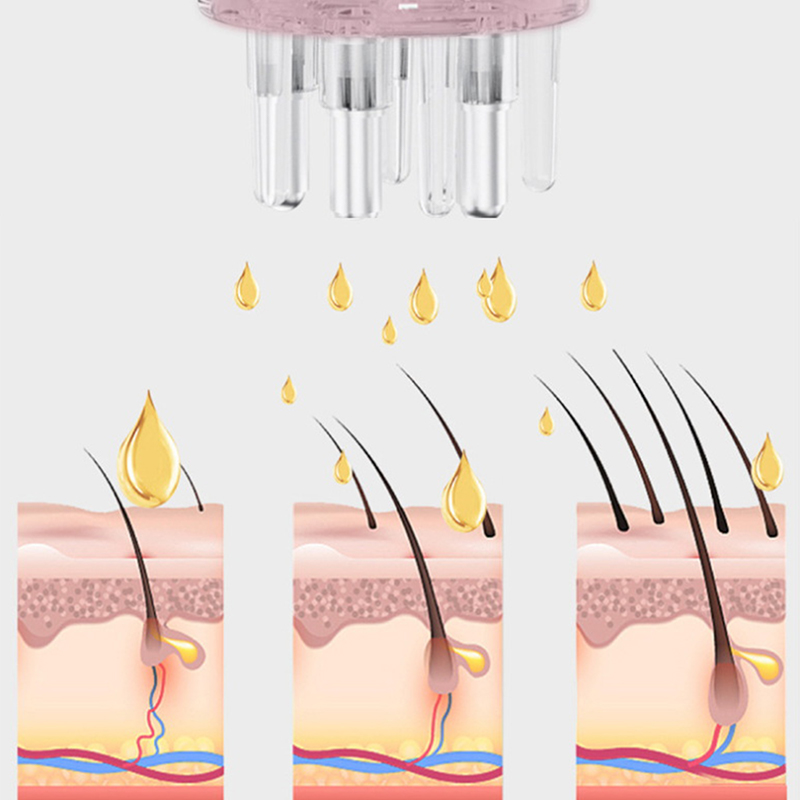 5ml Kopfhaut-Applikator Massag – Ingrown Hair Serum Bewertung und Preis